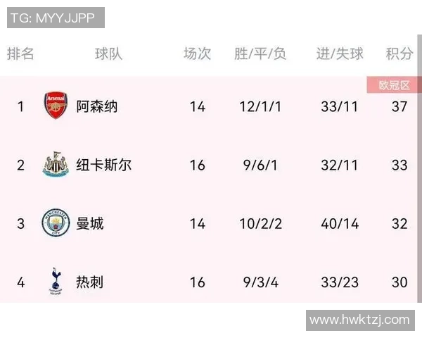 南京排球队强势领跑联赛积分榜以97分稳居第一名