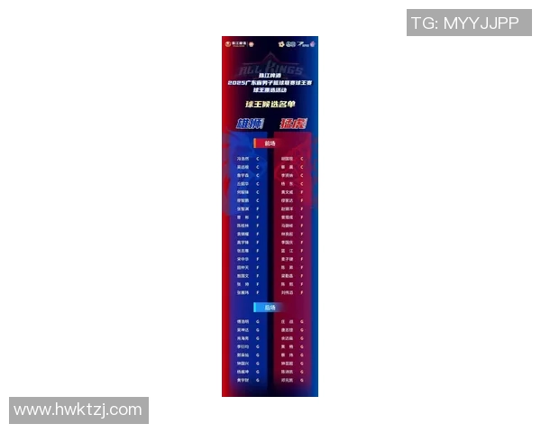 广州篮球队在最新状态排行榜中荣登第五名展现强劲实力与潜力