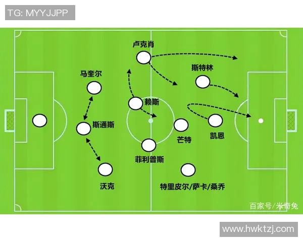 南京足球队的灵活战术解析与球队发展新动向探讨 南京足球队的灵活战术解析与球队发展新动向探讨