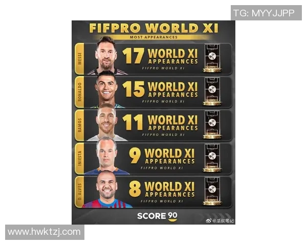 当前足球明星财富排名谁是最富有的球员揭秘与分析