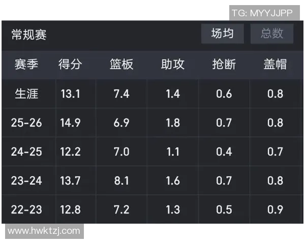 足球明星与NBA球员财富对比谁更富有的背后故事与数据分析