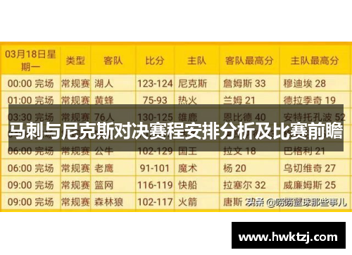 马刺与尼克斯对决赛程安排分析及比赛前瞻